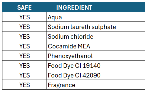 ecoHand Soap