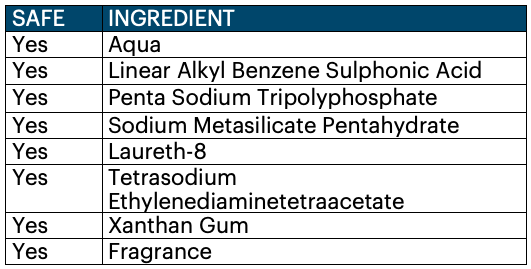 ecoLaundry Liquid