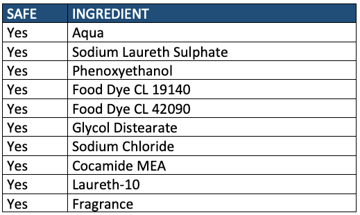 ecoDish Liquid